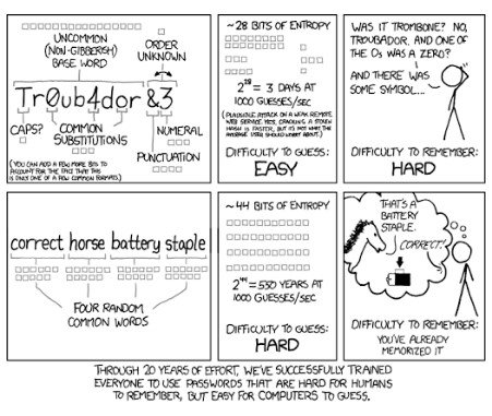 ib nist cartoon 1